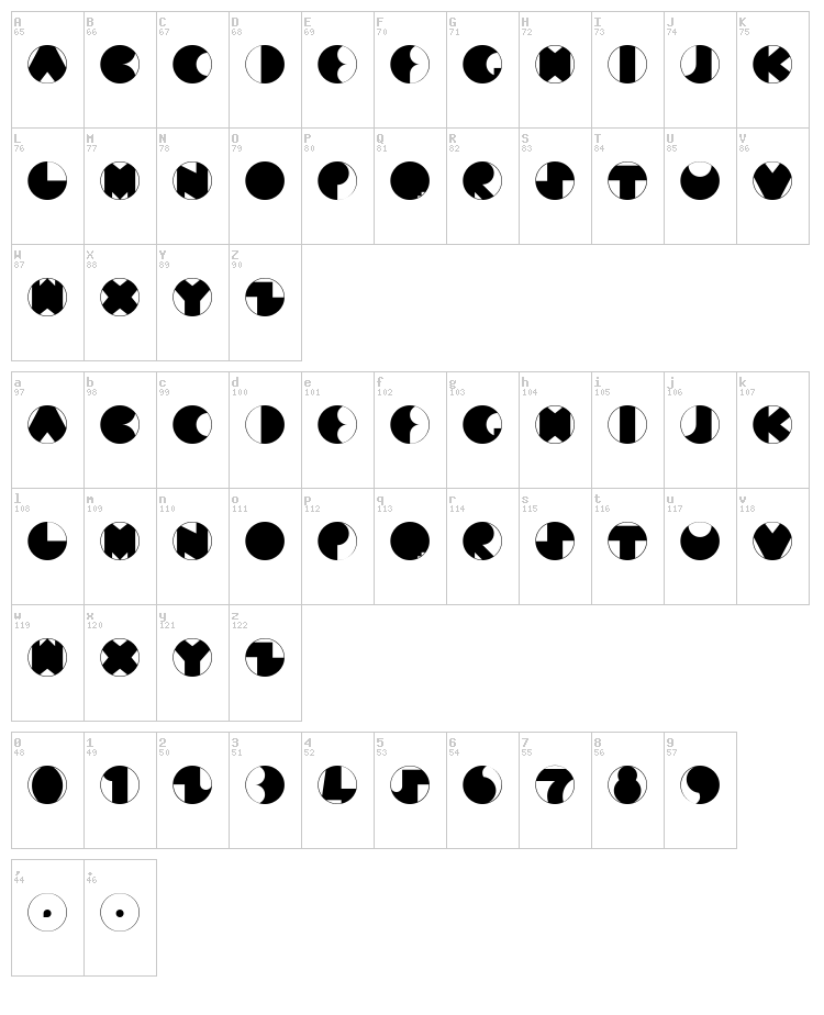 Mun font map